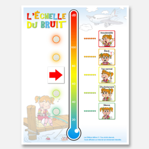 L'échelle du bruit (Fille)