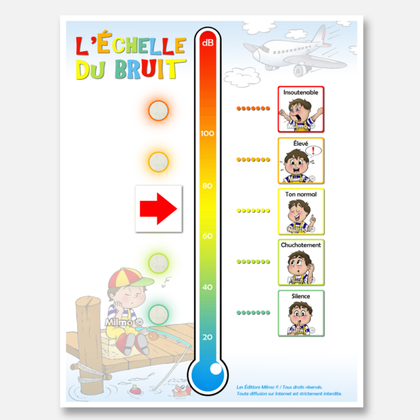 L'échelle du bruit (Garçon)