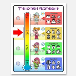 Thermomètre vestimentaire (Fille)